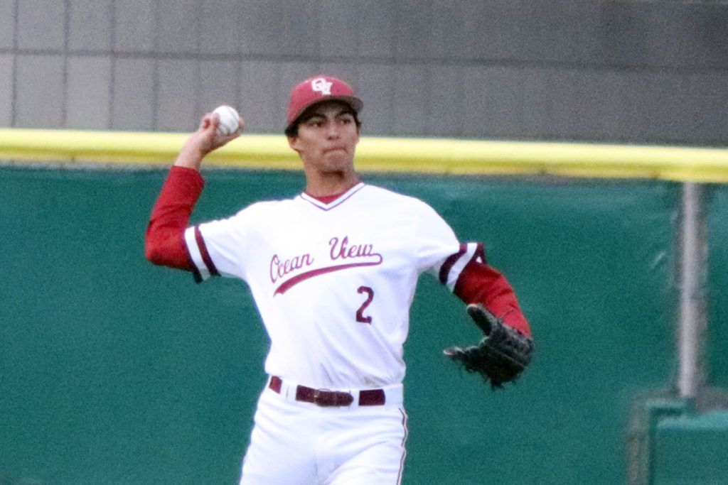 Rosters for the Golden West vs. Orange League Ryan Lemmon Showcase on